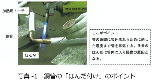 写真-1　銅管の「はんだ付け」のポイント