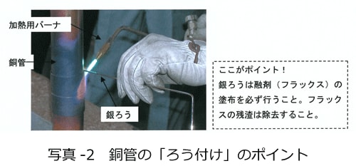 写真-2　銅管の「ろう付け」のポイント