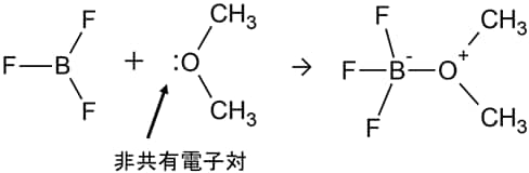 図3