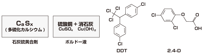 非常に初期の農薬