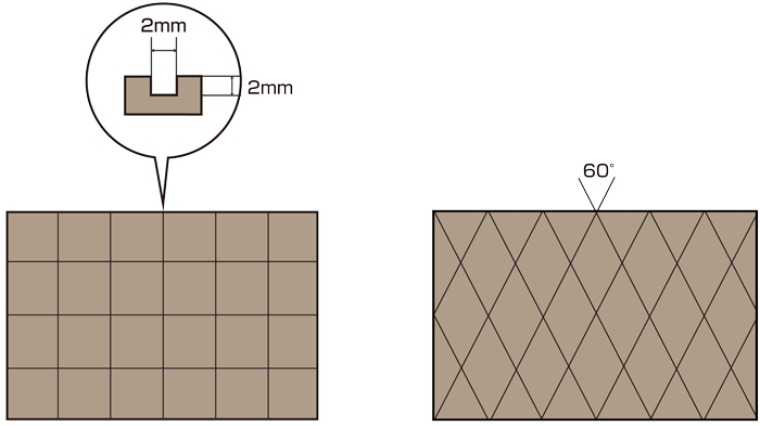  図4-5　ラップ定盤の溝
