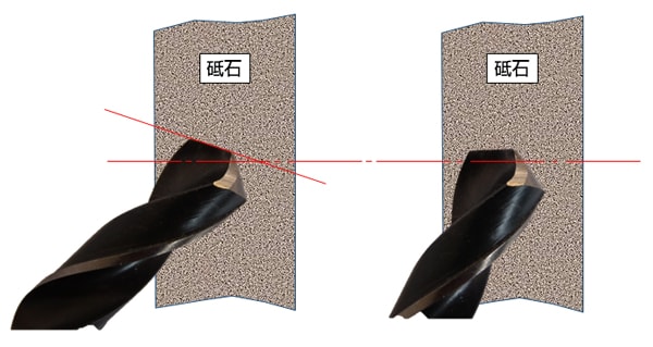 ハイスツイストドリルの手研ぎの方法 通販モノタロウ