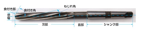 図7-1リーマの各部の名称