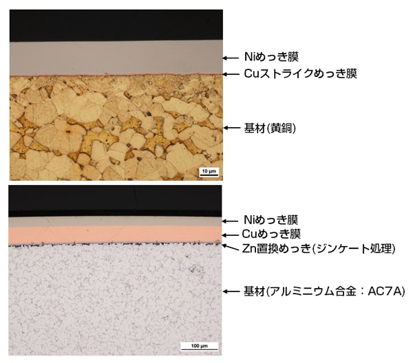 図３　ニッケル(Ni)めっき品の断面事例