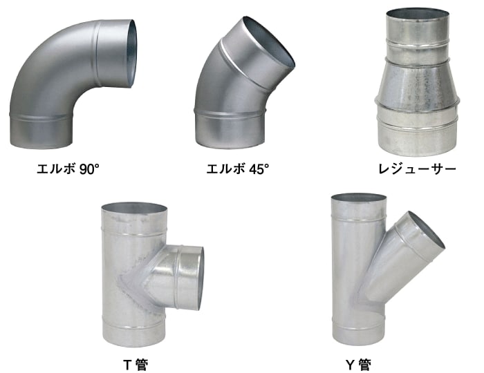 ダクトの種類と特徴 【通販モノタロウ】