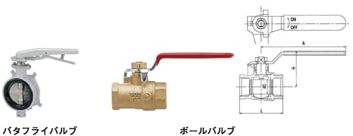 継手と弁 バルブ の種類 通販モノタロウ