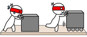 転がり案内