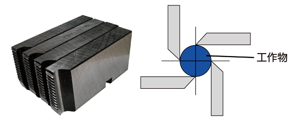 ねじ切り盤によるねじ切り 【通販モノタロウ】