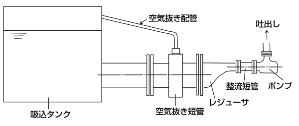 図4-5-2 空気抜き装置