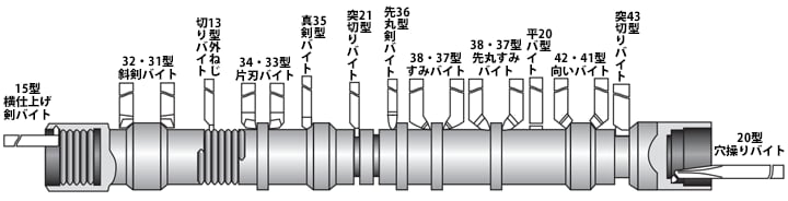 図1