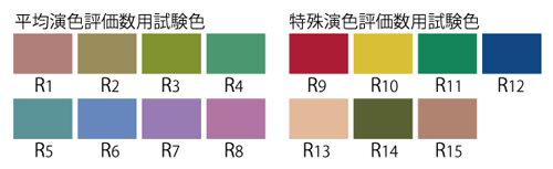 図3　演色評価数用試験色