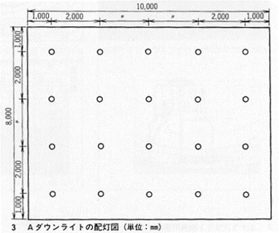 ダウンライトの選び方 通販モノタロウ