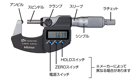 オフィシャルブリティッシュショップ デジタル マイクロメーター ミツトヨ - www.movielinkdata.com