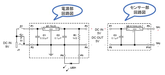 さらにテスターを活用する方法（磁気チェッカー）