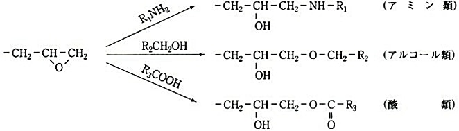 図5-26 エポキシ基と活性水素との反応例
