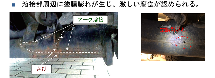 図6-7 溶接部周辺に発生したさびの事例