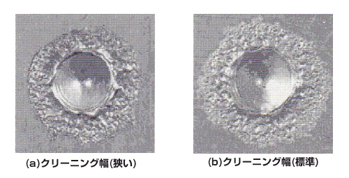 図3-3　クリーニング幅調整位置と溶接結果の関係