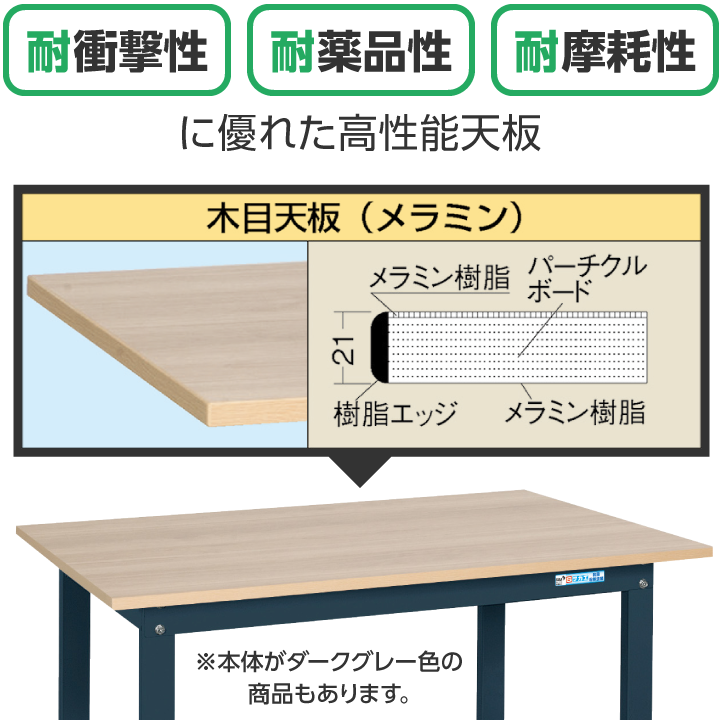 木目調天板作業台の詳細説明