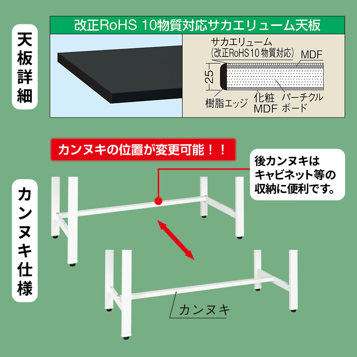 天板詳細：改正RoHS10物質対応サカエリューム天板（厚さ25mm、樹脂エッジ・化粧MDF・パーチクルボード・MDFの構成）。カンヌキ仕様：カンヌキの位置が変更可能で、後カンヌキはキャビネット等の収納に便利です。