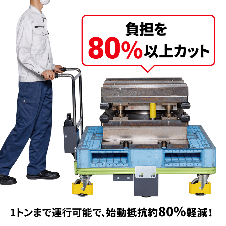 1トンまで運行可能で、始動抵抗約80％軽減。負担を80％以上カット
